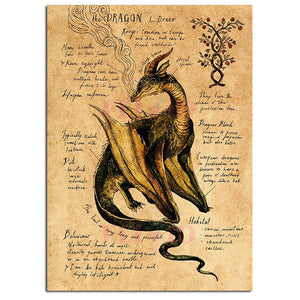 Magical Creatures Canvas Poster